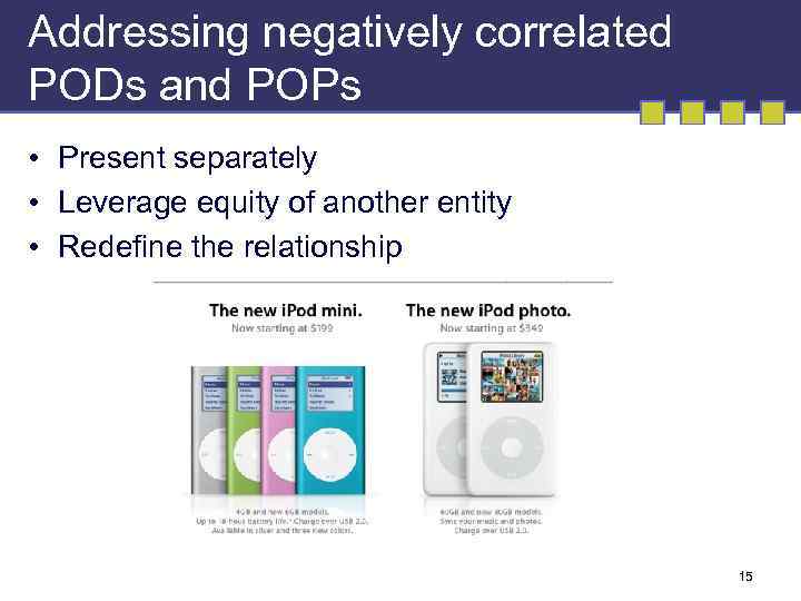 Addressing negatively correlated PODs and POPs • Present separately • Leverage equity of another