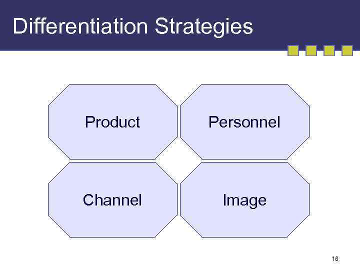 Differentiation Strategies Product Personnel Channel Image 16 