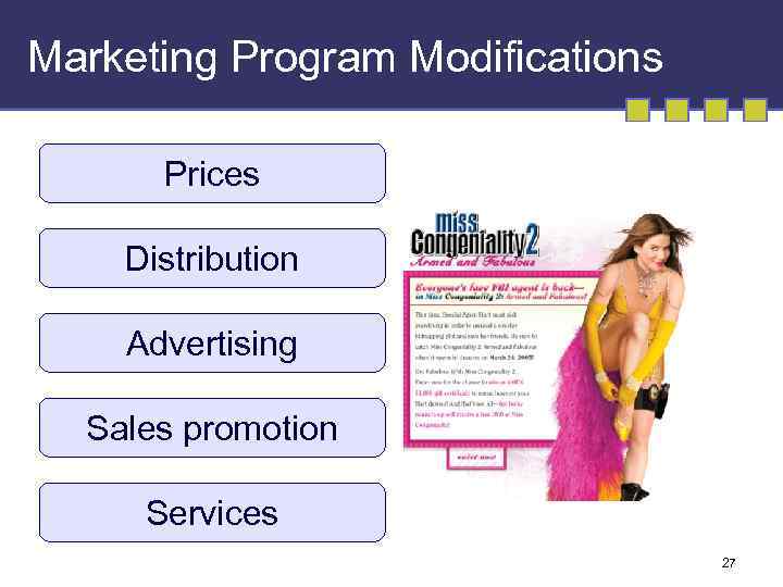 Marketing Program Modifications Prices Distribution Advertising Sales promotion Services 27 