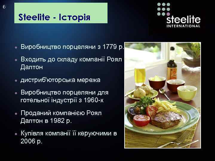 6 Steelite - Історія ● Виробництво порцеляни з 1779 р. ● Входить до складу