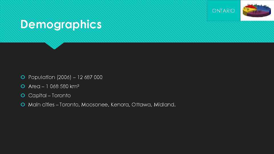 ONTARIO Demographics Population (2006) – 12 687 000 Area – 1 068 580 km²