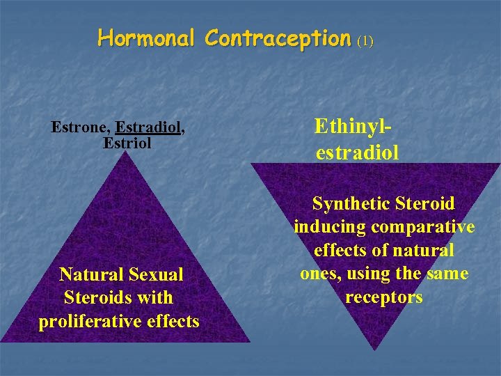 Hormonal Contraception (1) Estrone, Estradiol, Estriol Natural Sexual Steroids with proliferative effects Ethinylestradiol Synthetic