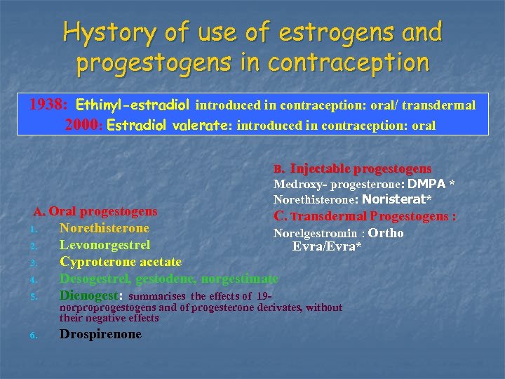 Hystory of use of estrogens and progestogens in contraception 1938: Ethinyl-estradiol introduced in contraception: