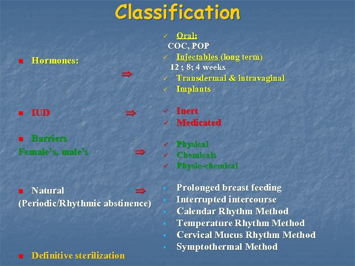 Classification Oral: COC, POP ü Injectables (long term) 12 ; 8; 4 weeks ü