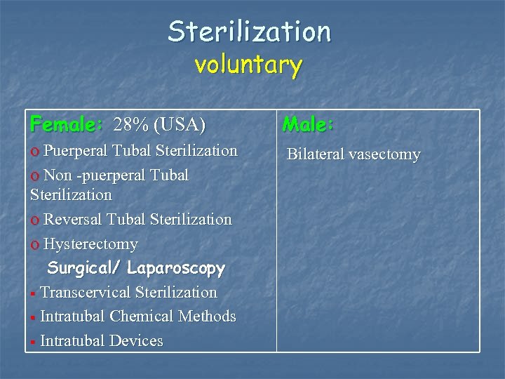 Sterilization voluntary Female: 28% (USA) o Puerperal Tubal Sterilization o Non -puerperal Tubal Sterilization