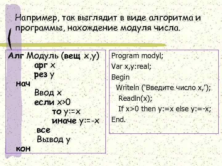 Например, так выглядит в виде алгоритма и программы, нахождение модуля числа. Алг Модуль (вещ
