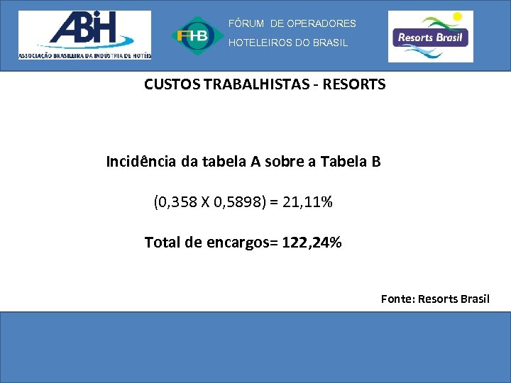 FÓRUM DE OPERADORES HOTELEIROS DO BRASIL CUSTOS TRABALHISTAS - RESORTS Incidência da tabela A