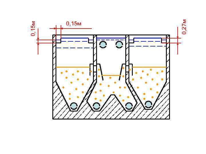 0, 15 м 0, 27 м 0, 15 м 
