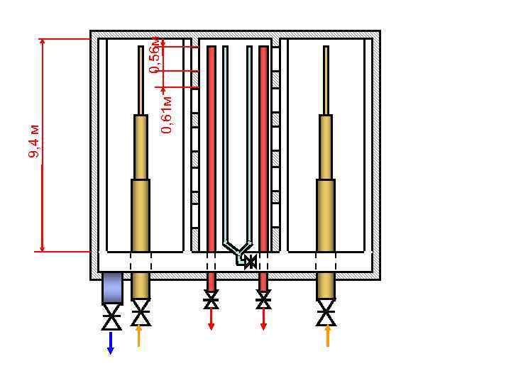 0, 61 м 9, 4 м 0, 56 м 