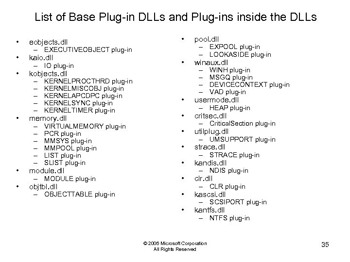 List of Base Plug-in DLLs and Plug-ins inside the DLLs • pool. dll •