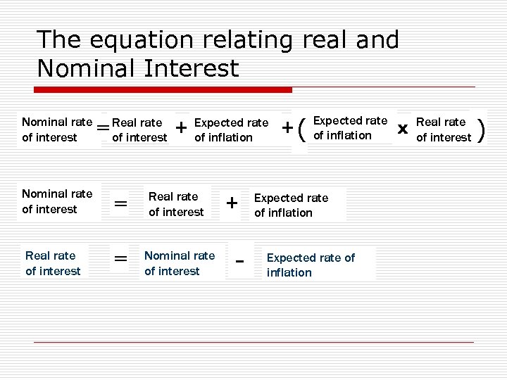 The equation relating real and Nominal Interest Nominal rate of interest ═ Real rate