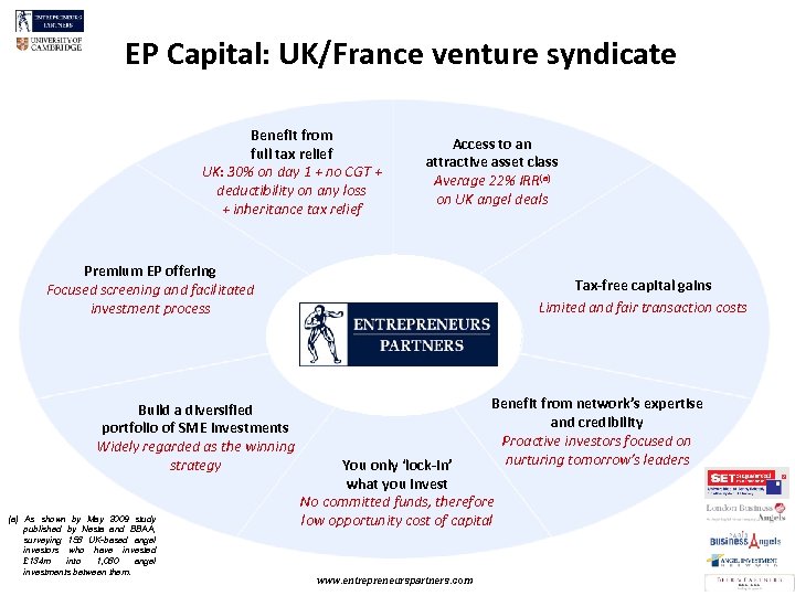 EP Capital: UK/France venture syndicate Benefit from full tax relief UK: 30% on day