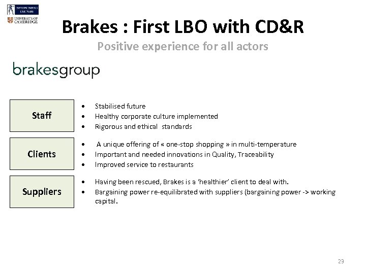 Brakes : First LBO with CD&R Positive experience for all actors Staff • •