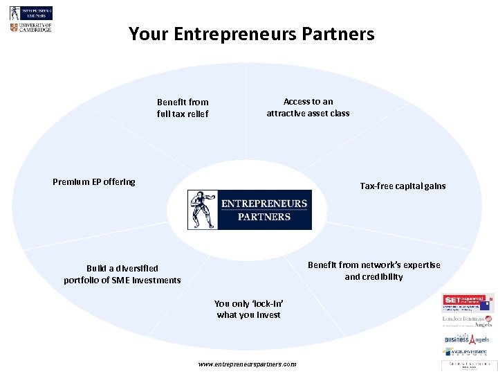 Your Entrepreneurs Partners Benefit from full tax relief Access to an attractive asset class