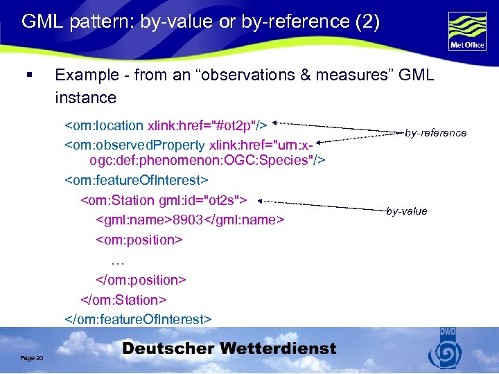 GML pattern: by-value or by-reference (2) § Example - from an “observations & measures”