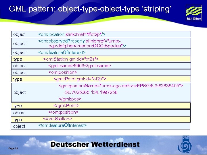 GML pattern: object-type-object-type ‘striping’ object type object Page 22 <om: location xlink: href=