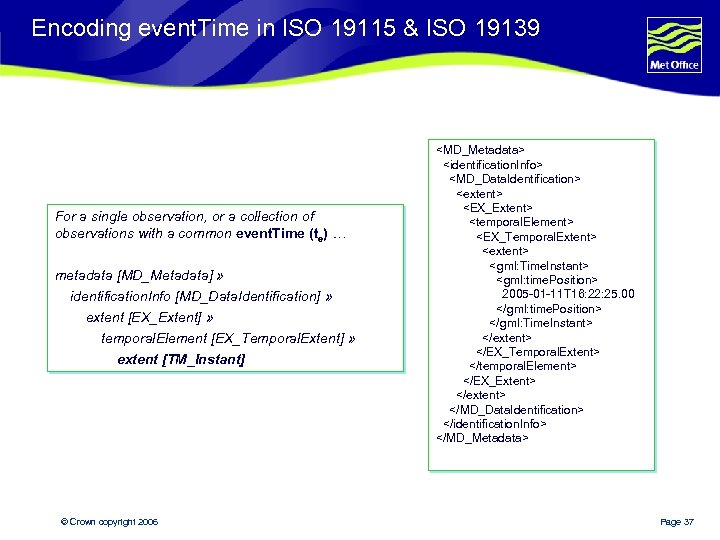 Encoding event. Time in ISO 19115 & ISO 19139 For a single observation, or
