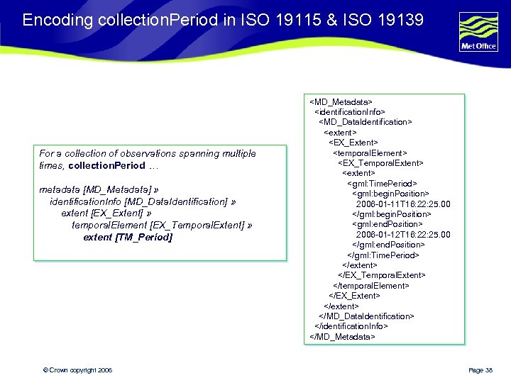 Encoding collection. Period in ISO 19115 & ISO 19139 For a collection of observations