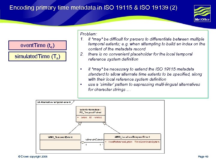 Encoding primary time metadata in ISO 19115 & ISO 19139 (2) event. Time (te)