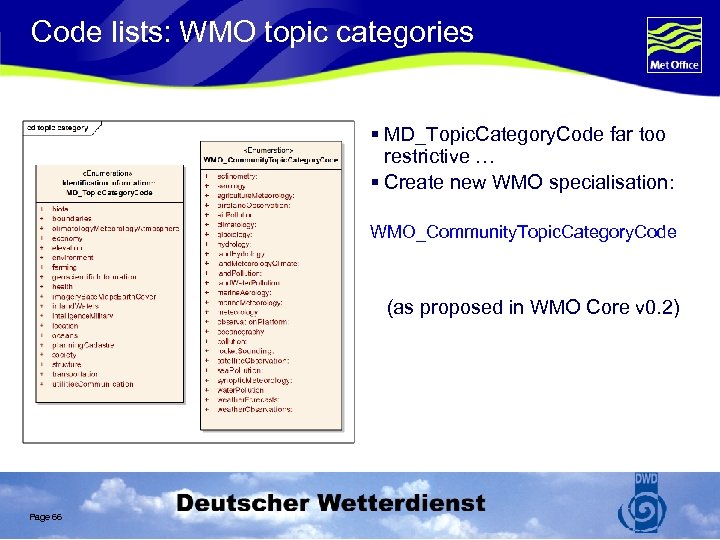 Code lists: WMO topic categories § MD_Topic. Category. Code far too restrictive … §