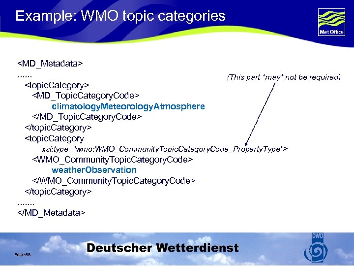 Example: WMO topic categories <MD_Metadata>. . . <topic. Category> <MD_Topic. Category. Code> climatology. Meteorology.