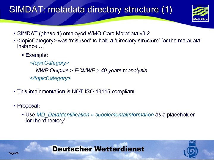 SIMDAT: metadata directory structure (1) § SIMDAT (phase 1) employed WMO Core Metadata v