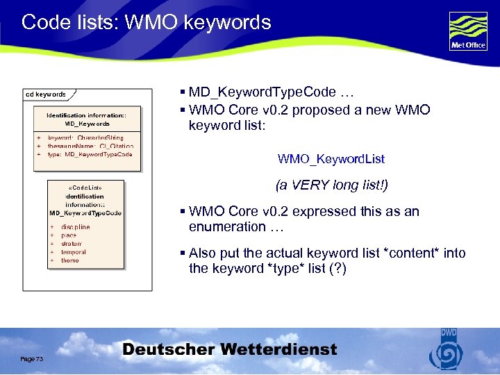 Code lists: WMO keywords § MD_Keyword. Type. Code … § WMO Core v 0.