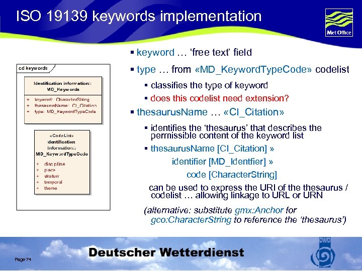 ISO 19139 keywords implementation § keyword … ‘free text’ field § type … from
