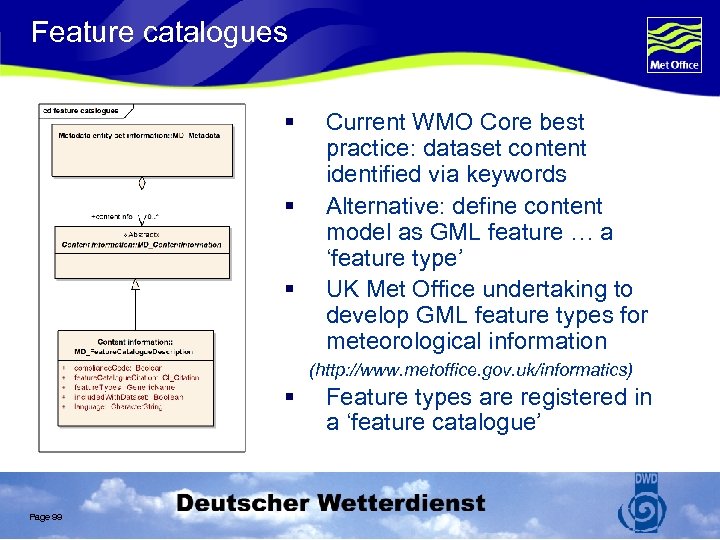 Feature catalogues § § § Current WMO Core best practice: dataset content identified via