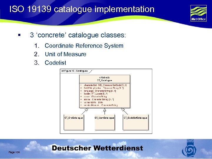 ISO 19139 catalogue implementation § 3 ‘concrete’ catalogue classes: 1. Coordinate Reference System 2.