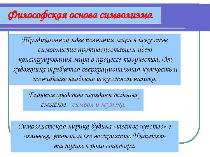 Философская основа символизма. Традиционной идее познания мира в искусстве символисты противопоставили идею конструирования мира