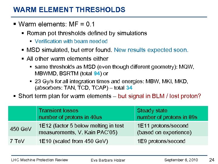 WARM ELEMENT THRESHOLDS § Warm elements: MF = 0. 1 § Roman pot thresholds