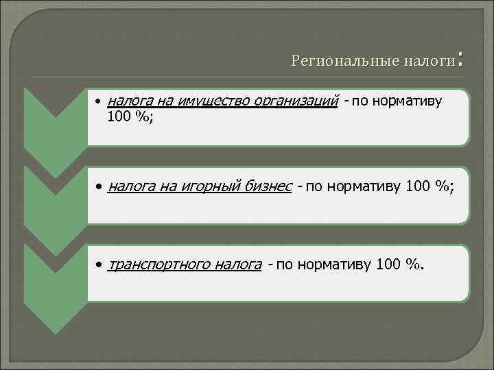 : Региональные налоги • налога на имущество организаций - по нормативу 100 %; •