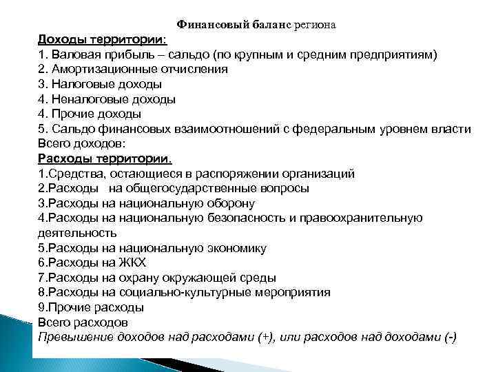 Финансовый баланс региона Доходы территории: 1. Валовая прибыль – сальдо (по крупным и средним