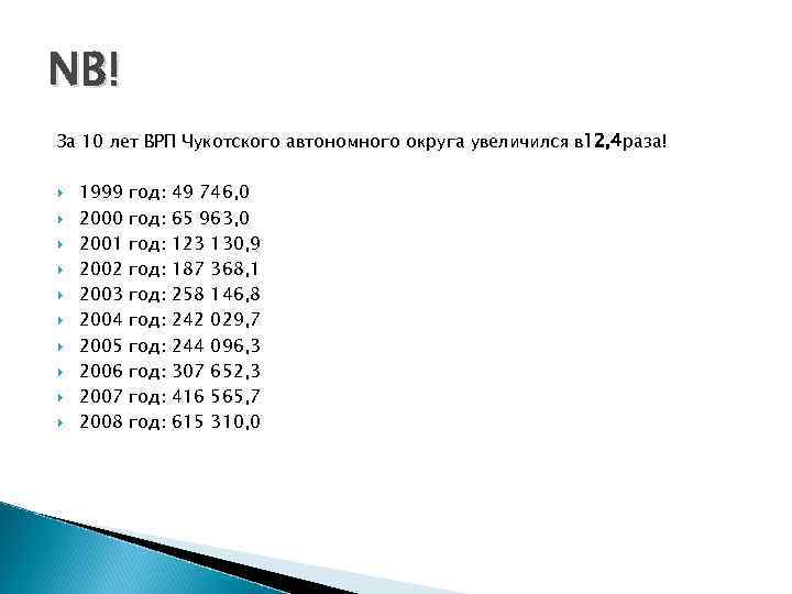 NB! За 10 лет ВРП Чукотского автономного округа увеличился в 12, 4 раза! 1999