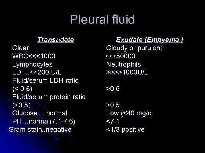 Pleural fluid Transudate Clear WBC<<<1000 Lymphocytes LDH. . <<200 U/L Fluid/serum LDH ratio (<