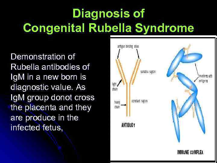Diagnosis of Congenital Rubella Syndrome Demonstration of Rubella antibodies of Ig. M in a