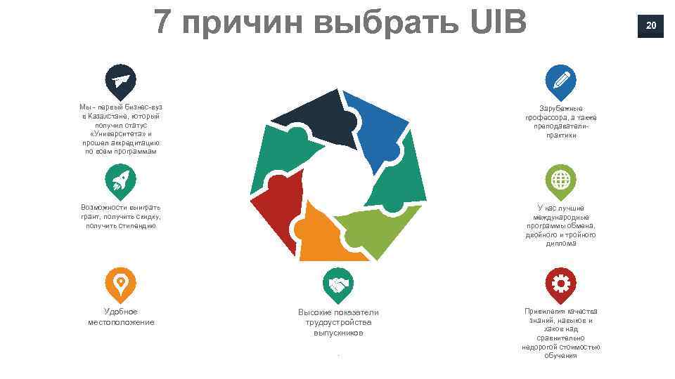 7 причин выбрать UIB Мы - первый бизнес-вуз в Казахстане, который получил статус «Университета»