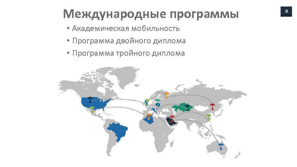 Международные программы • Академическая мобильность • Программа двойного диплома • Программа тройного диплома 9