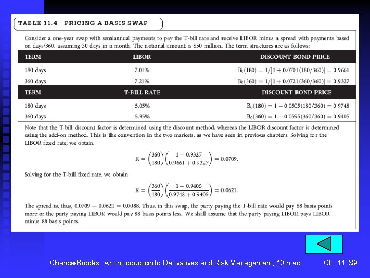 Chance/Brooks An Introduction to Derivatives and Risk Management, 10 th ed. Ch. 11: 39