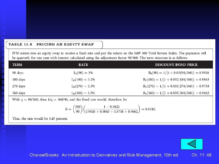 Chance/Brooks An Introduction to Derivatives and Risk Management, 10 th ed. Ch. 11: 48