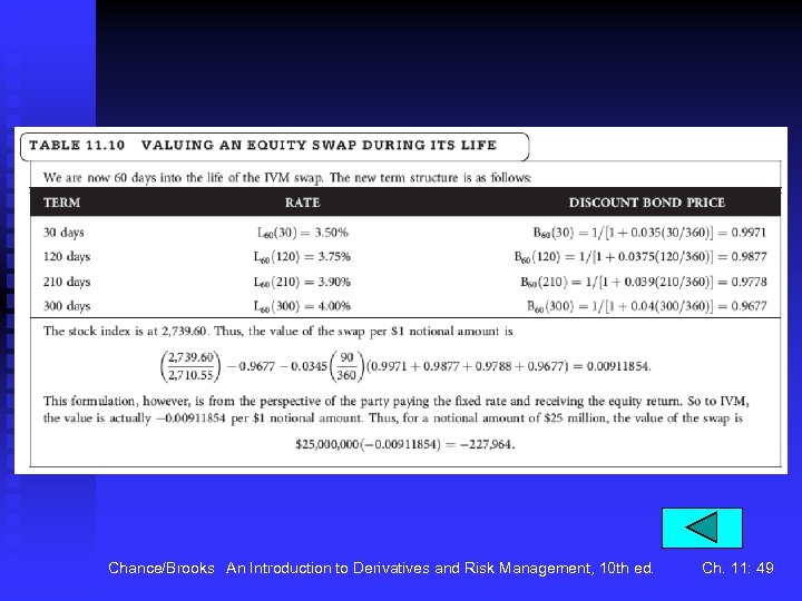Chance/Brooks An Introduction to Derivatives and Risk Management, 10 th ed. Ch. 11: 49