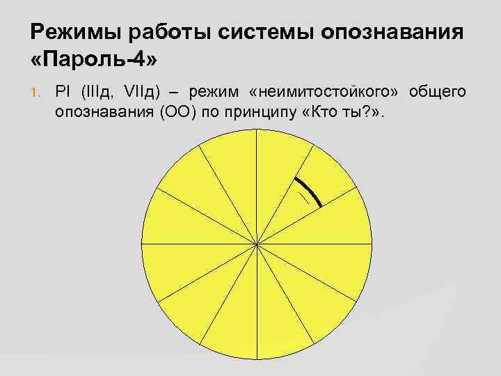 Режимы работы системы опознавания «Пароль-4» 1. PI (IIIд, VIIд) – режим «неимитостойкого» общего опознавания