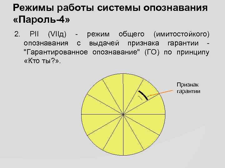 Режимы работы системы опознавания «Пароль-4» 2. РII (VIIд) - режим общего (имитостойкого) опознавания c