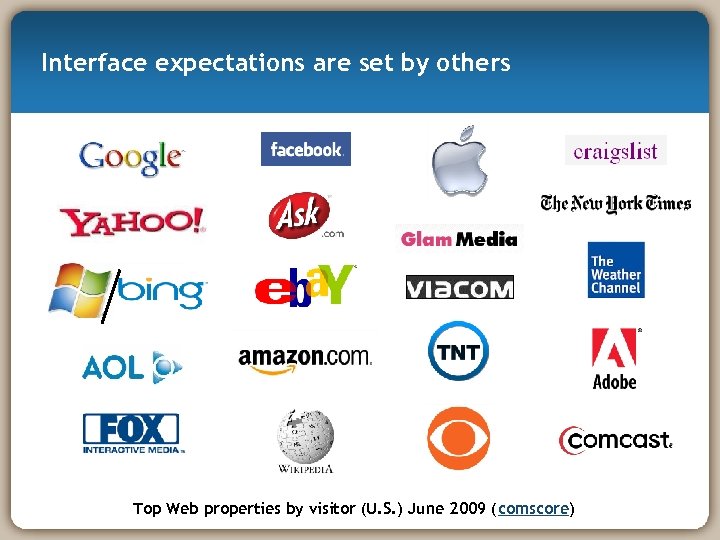 Interface expectations are set by others Top Web properties by visitor (U. S. )