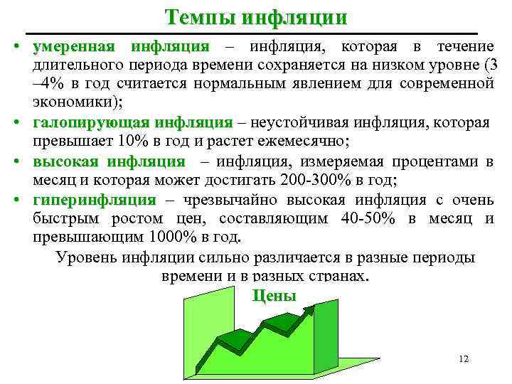 Темпы инфляции • умеренная инфляция – инфляция, которая в течение длительного периода времени сохраняется