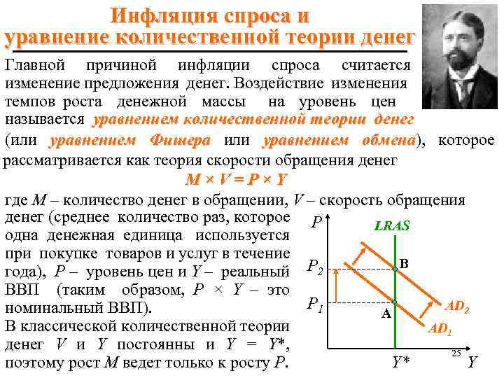 Инфляция спроса и уравнение количественной теории денег Главной причиной инфляции спроса считается изменение предложения