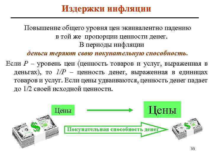 Издержки инфляции Повышение общего уровня цен эквивалентно падению в той же пропорции ценности денег.