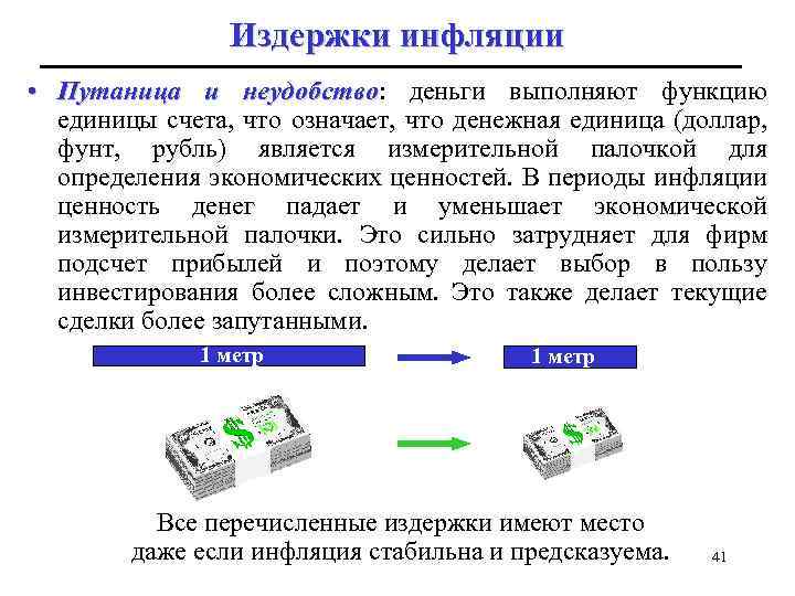 Издержки инфляции • Путаница и неудобство: деньги выполняют функцию неудобство единицы счета, что означает,