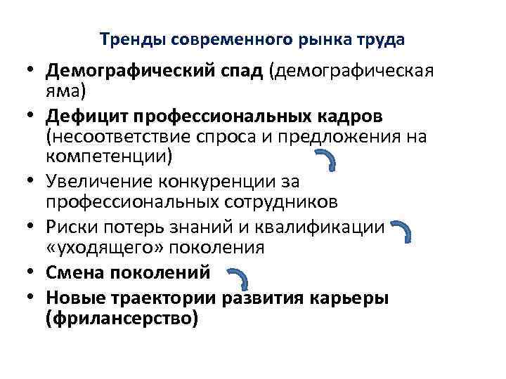 Тренды современного рынка труда • Демографический спад (демографическая яма) • Дефицит профессиональных кадров (несоответствие